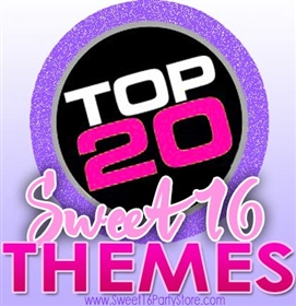 Top Sweet 16 Party Themes for 2016